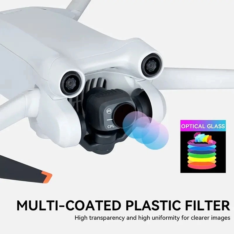 DIY-Drohnenfilter für DJI Mini – Drone Kit Beginner Bewertung und Preis